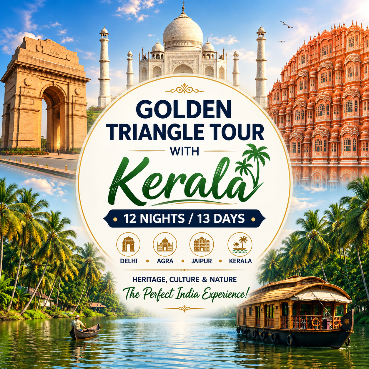 Golden Triangle with Kerala